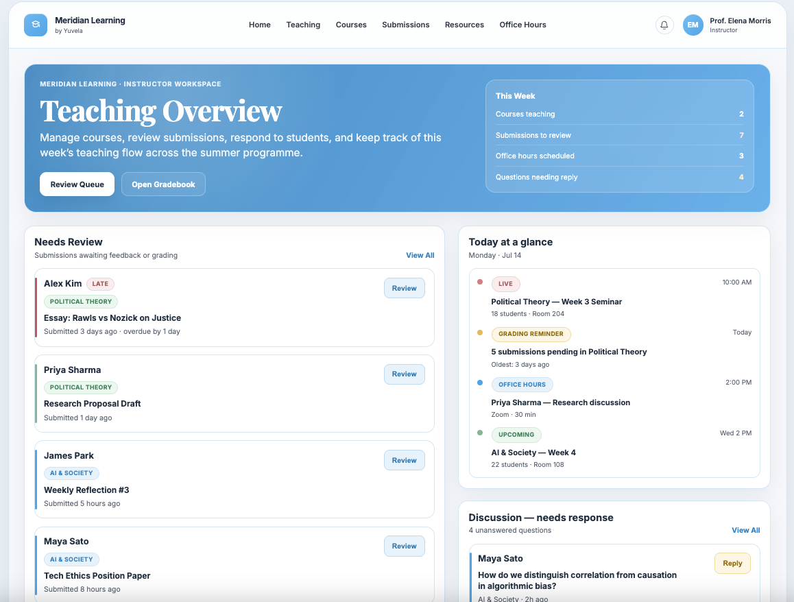 Instructor view — teaching overview — a role-based workspace centered on review load, student questions, and weekly teaching operations.